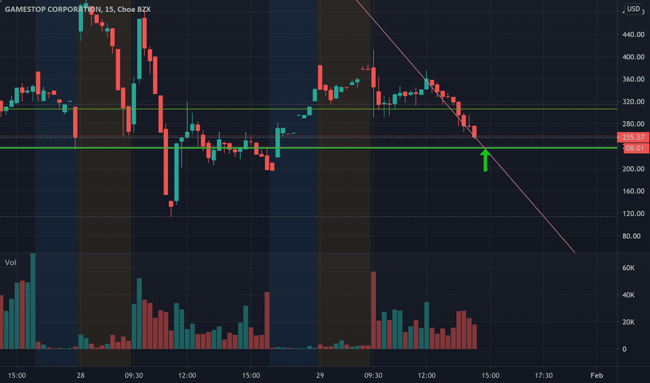 Download Non Amazon Approved Apps on your Kindle Fire
