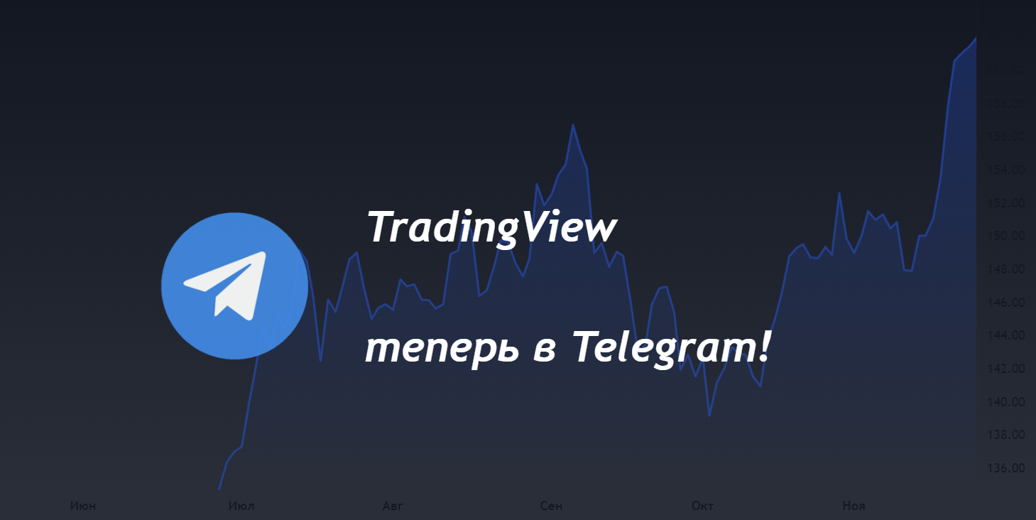 TradingView теперь в Telegram! по NASDAQAAPL от TradingView — TradingView