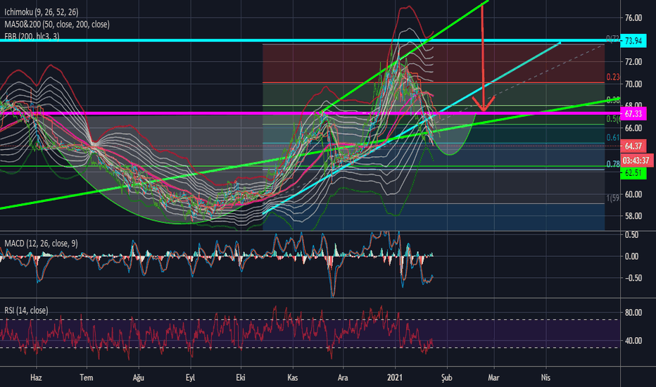 BTCDOM Price Live Data CoinMarketCap