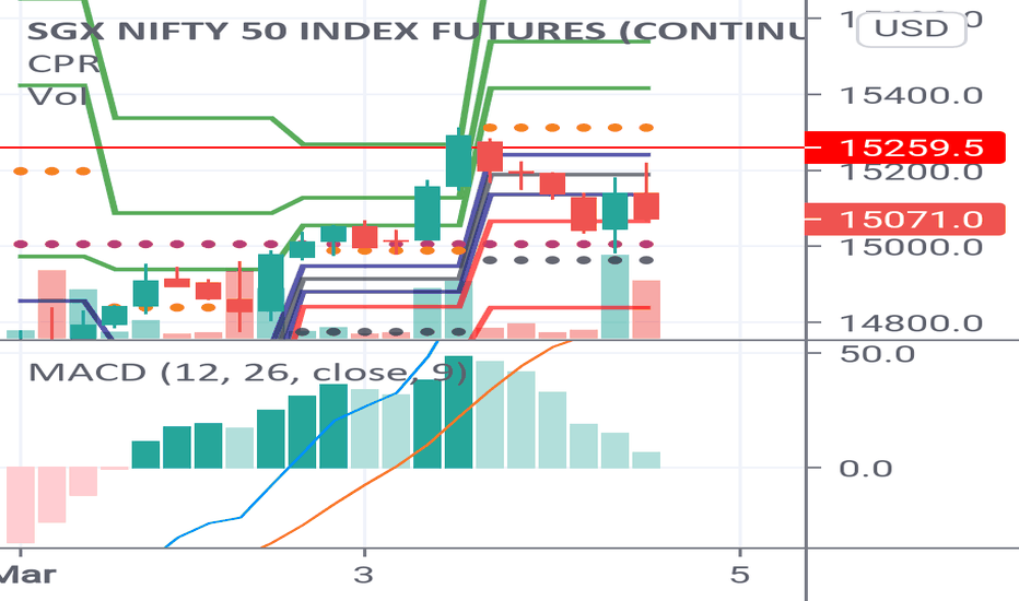 Westland, MI Official Website