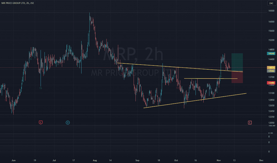 MRP Stock Price And Chart — JSEMRP — TradingView, 52 OFF
