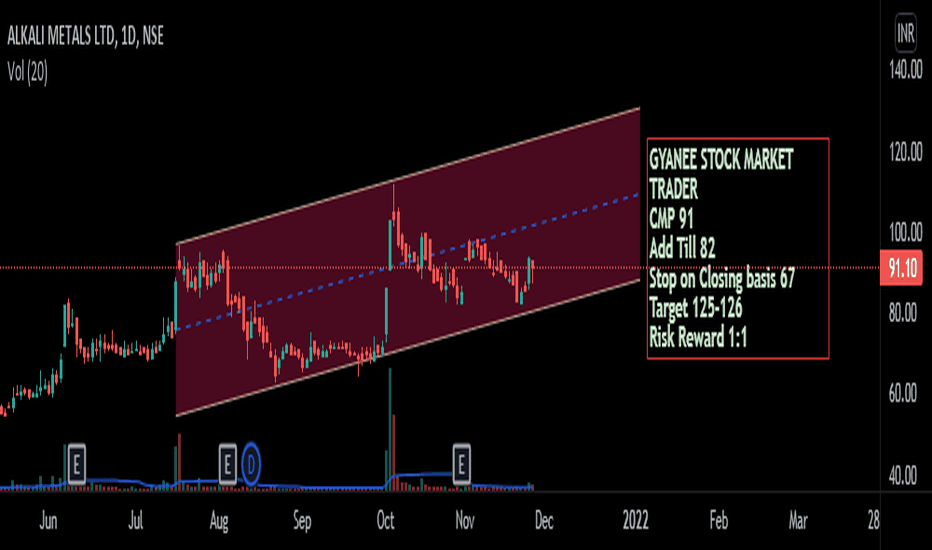 ALKALI Stock Price and Chart — NSEALKALI — TradingView