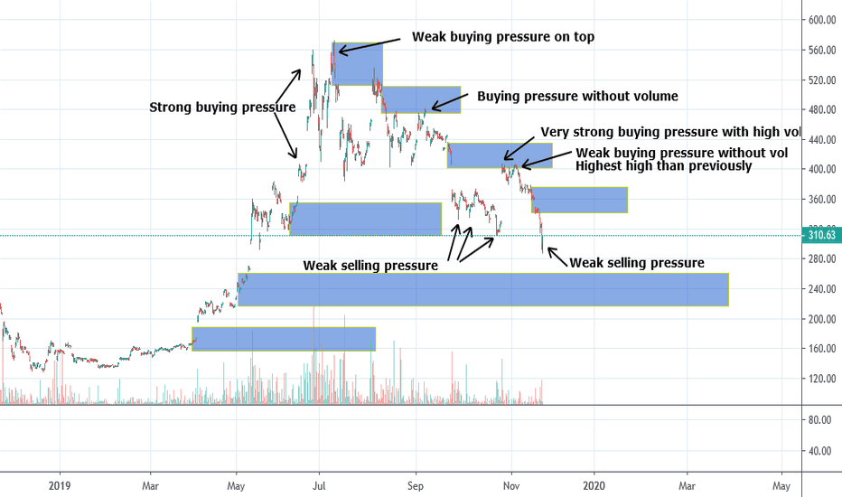 BITCOIN_XBTE Stock Warrant Price and Chart — OMXSTO