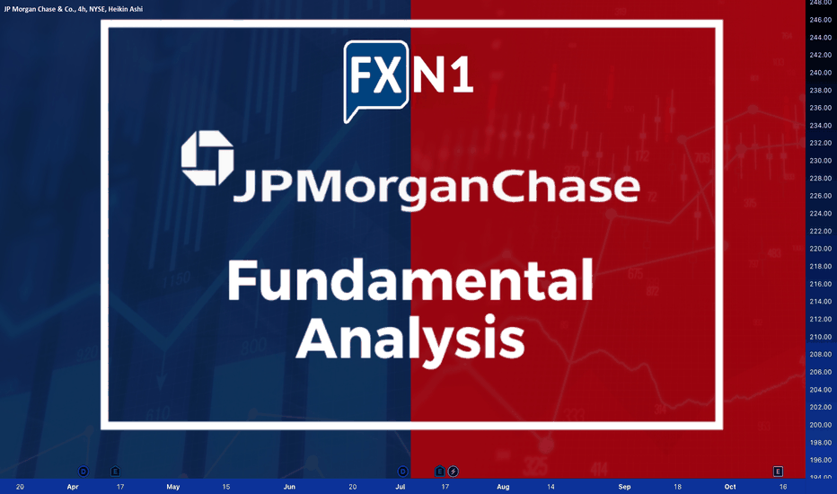 Ideas Search Results for Chase" — TradingView