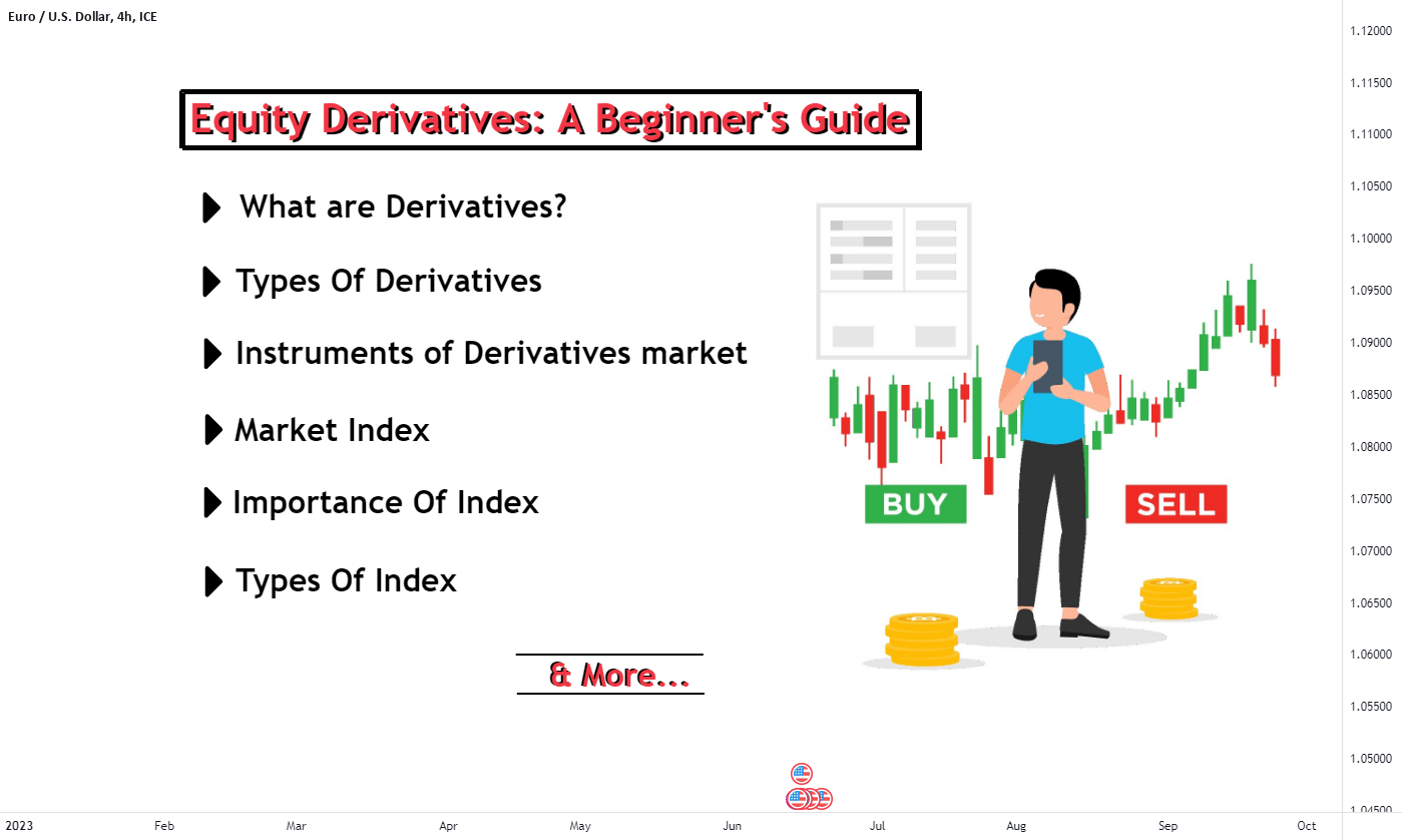 Part 1 Equity Derivatives A Beginner's Guide for FX_IDCEURUSD by