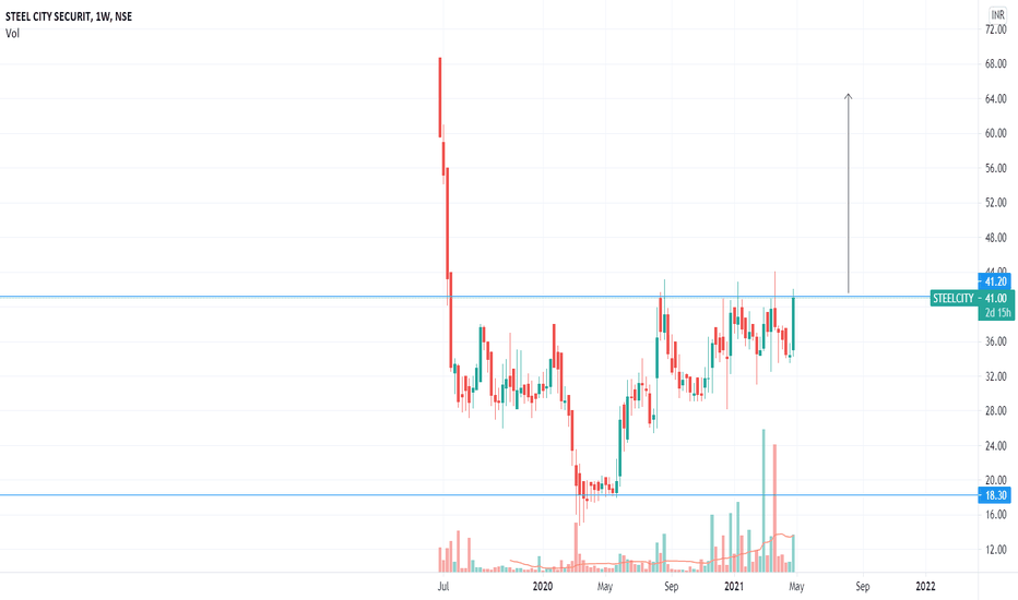 STEELCITY Stock Price and Chart — NSESTEELCITY — TradingView