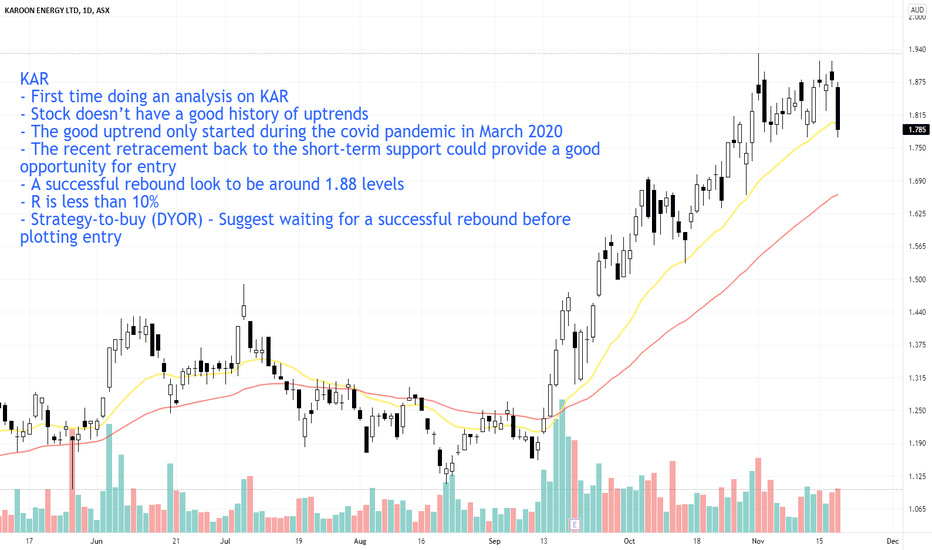 KAR Stock Price and Chart — ASXKAR — TradingView
