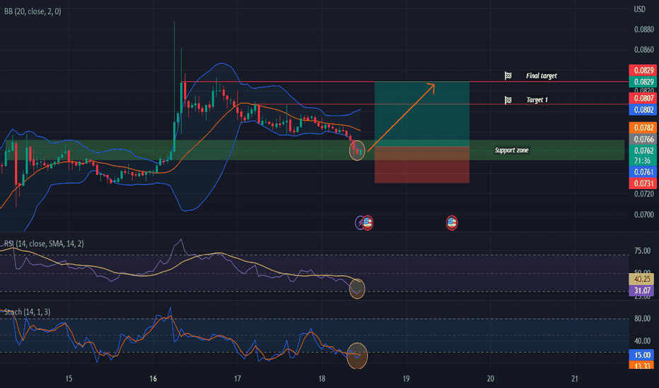 Update 70+ about cronos australia share price hot NEC