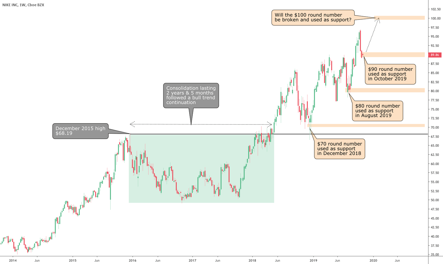 Customer support contact? : r/TradingView reddit.com