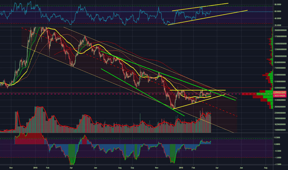 Delay in stock screener? : r/TradingView reddit