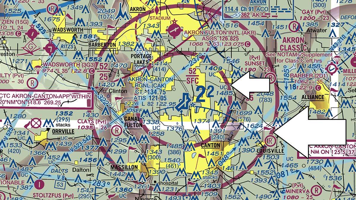 Understanding Vfr Sectional Chart