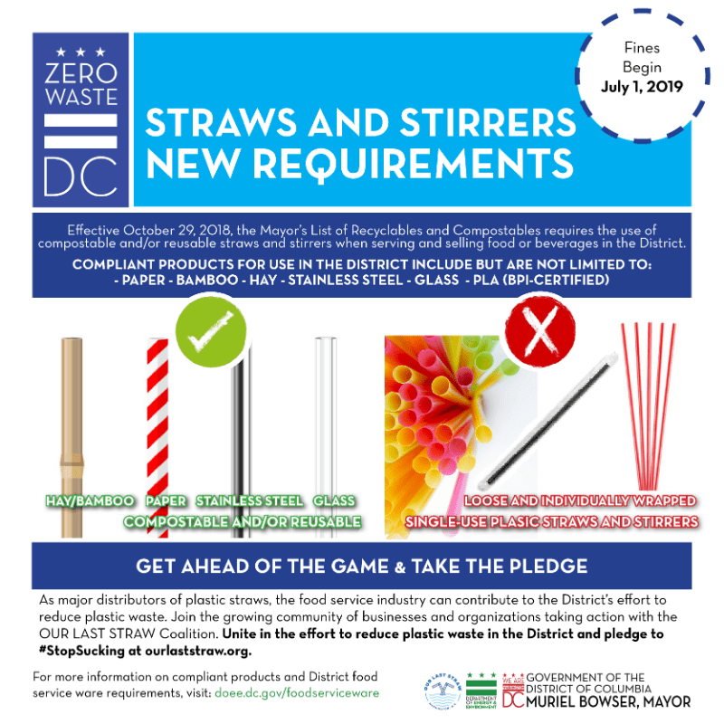 DSLBD Business Toolkit