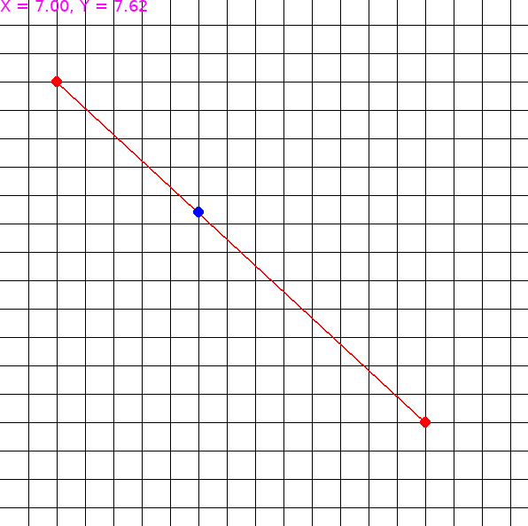 Linear Interpolation Explained General Discussion Ascension Game Dev