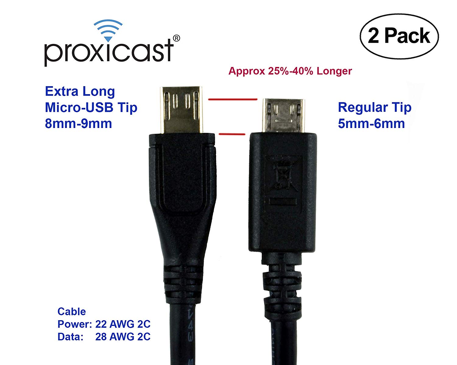The best Micro USB cables you can buy in 2022 Digital Trends