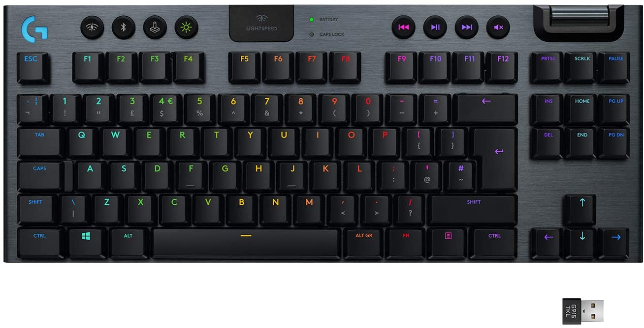 The best keyboards for 2022 Work, gaming, compact, and more Digital
