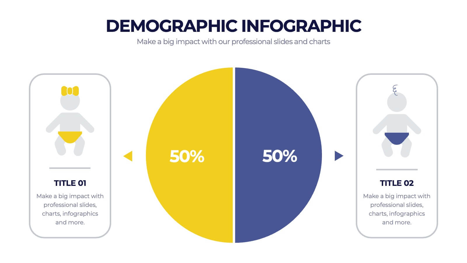 Demographic Traits Infographic Powerpoint Template and Google Slides Theme