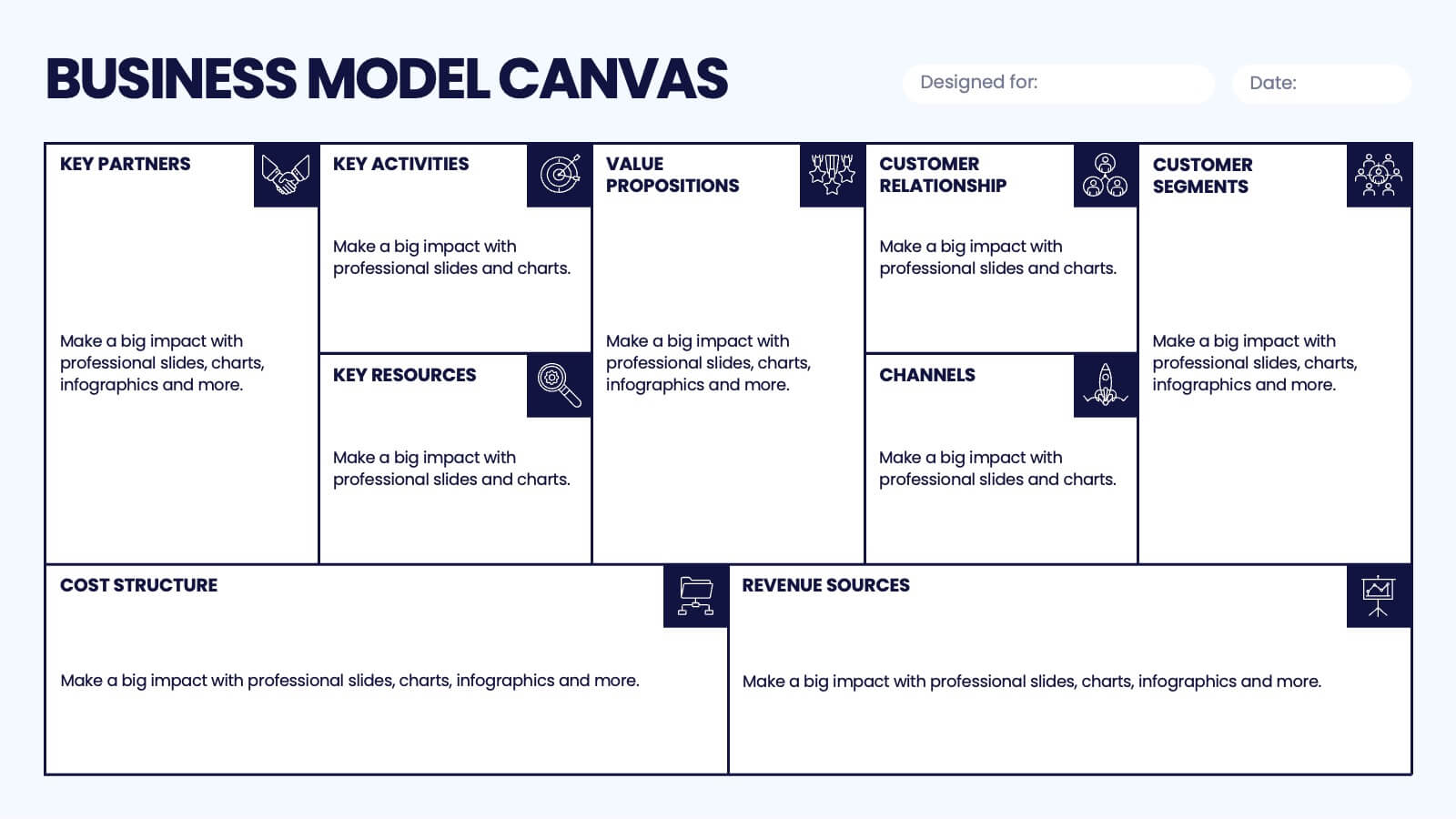 Ppt Business Model Generation