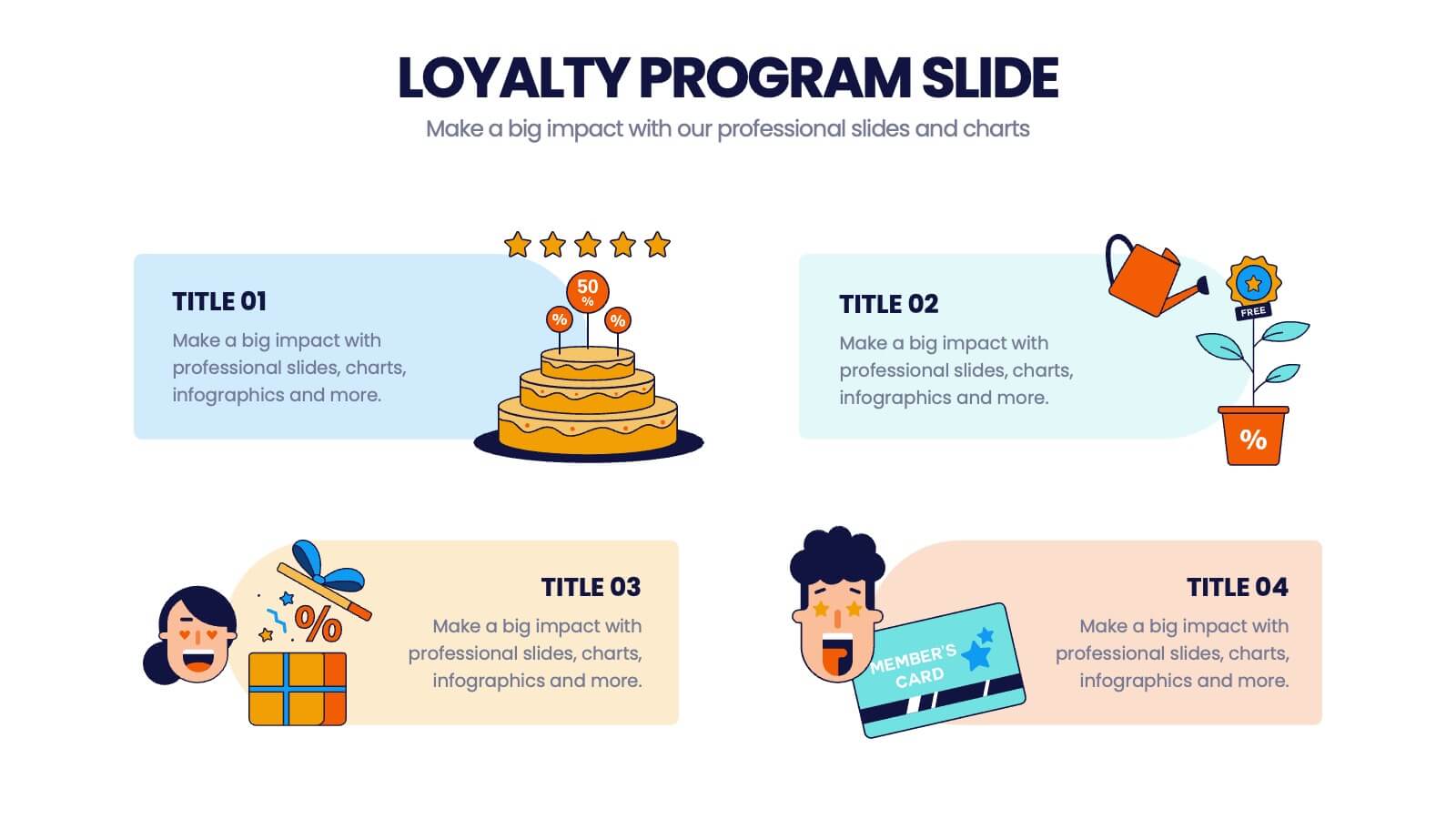 Real Estate Requirements Infographics Powerpoint Template and Google Slides Theme