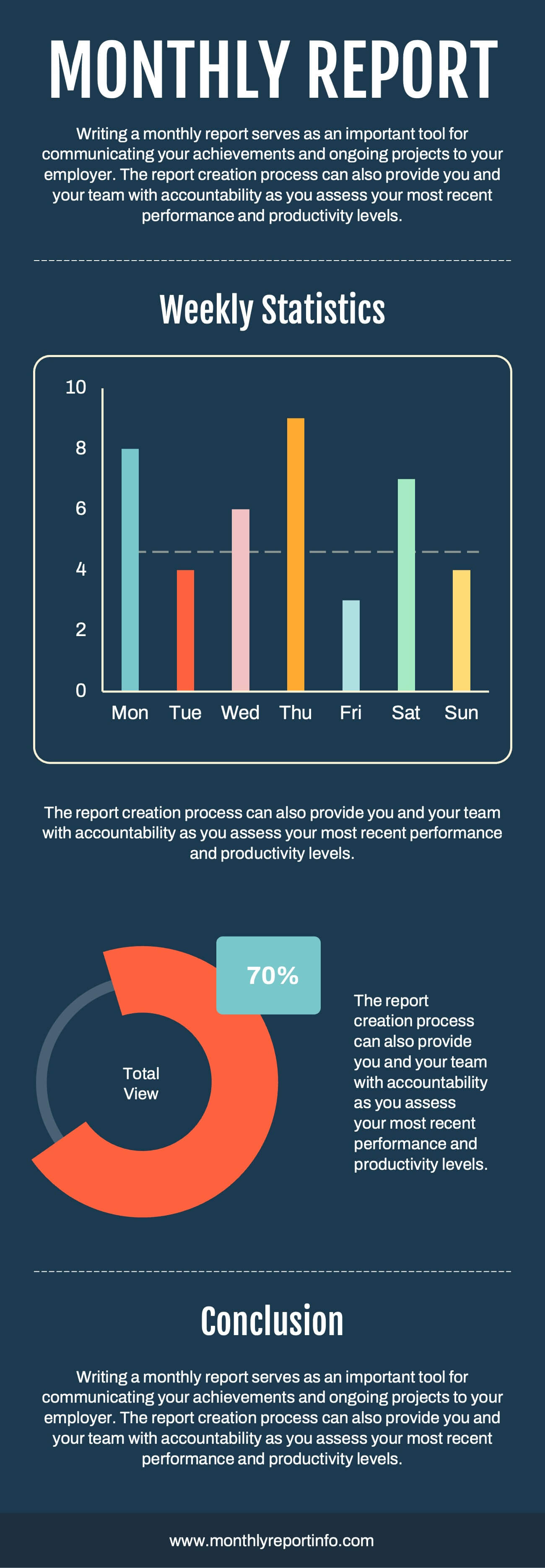 Project Status Report Infographic Powerpoint Template and Google Slides