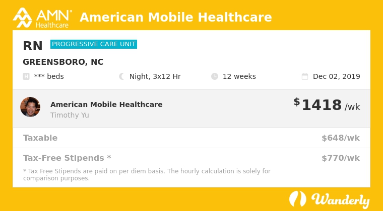 Wanderly Travel Nurse Jobs, Progressive Care Unit, Greensboro NC