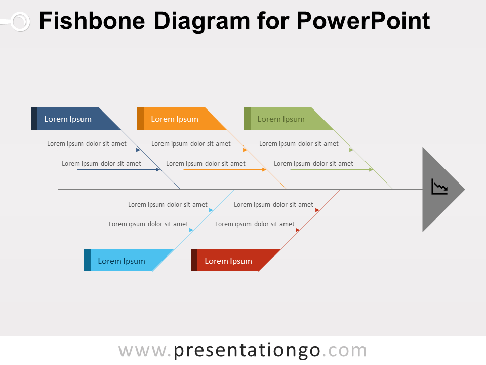Diagrama De Ishikawa Ppt