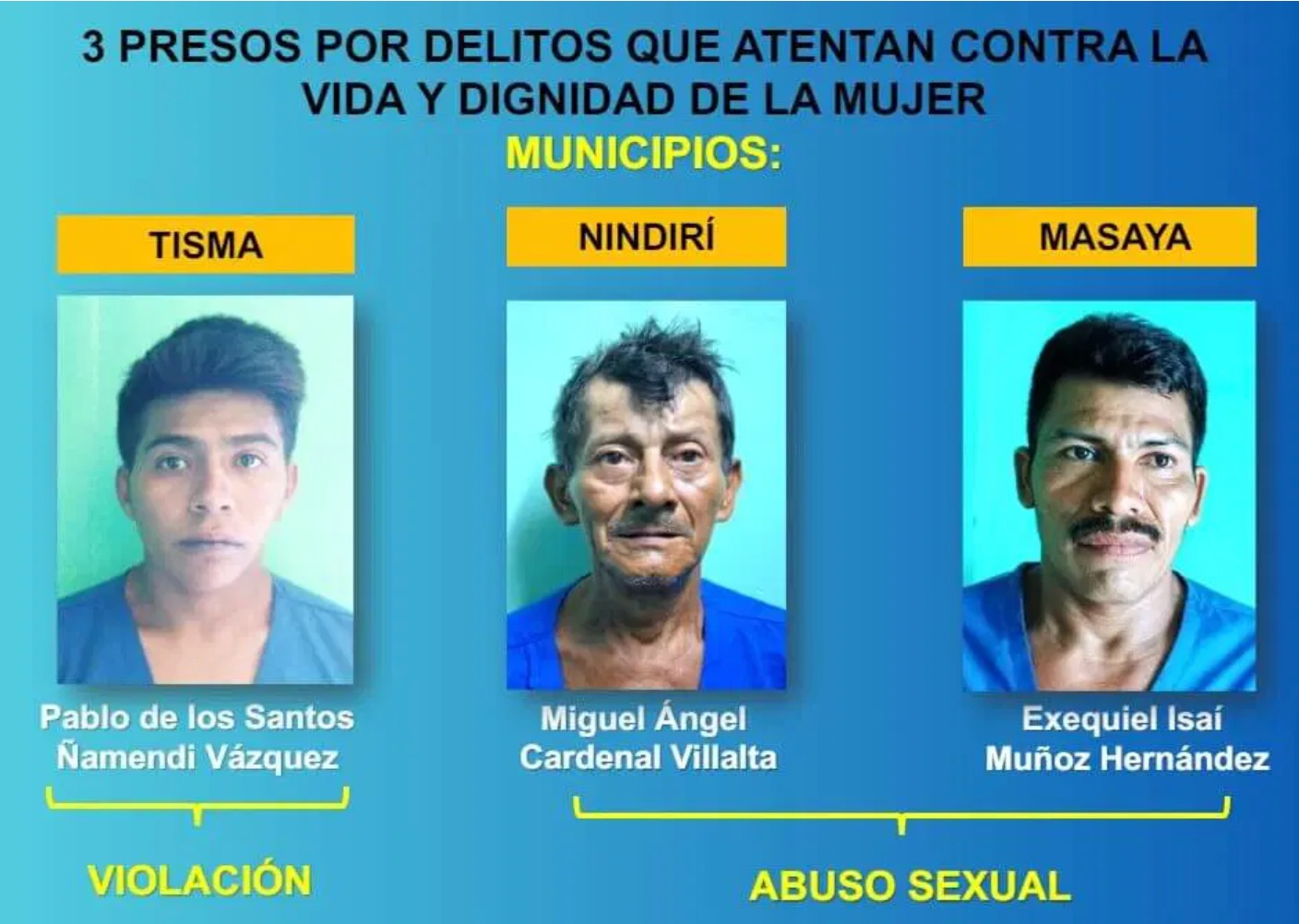 542 agresores sexuales presos en el transcurso del 2024(03)