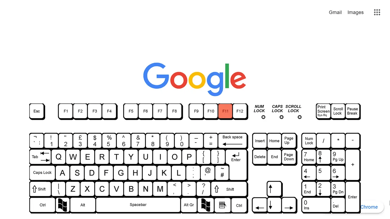 Chrome Full Screen Shortcut Keyboard Shortcut To Go Full Screen on