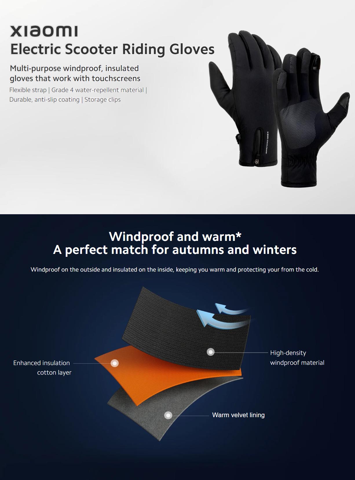 Xiaomi Electric Scooter Riding Gloves Rs 6399