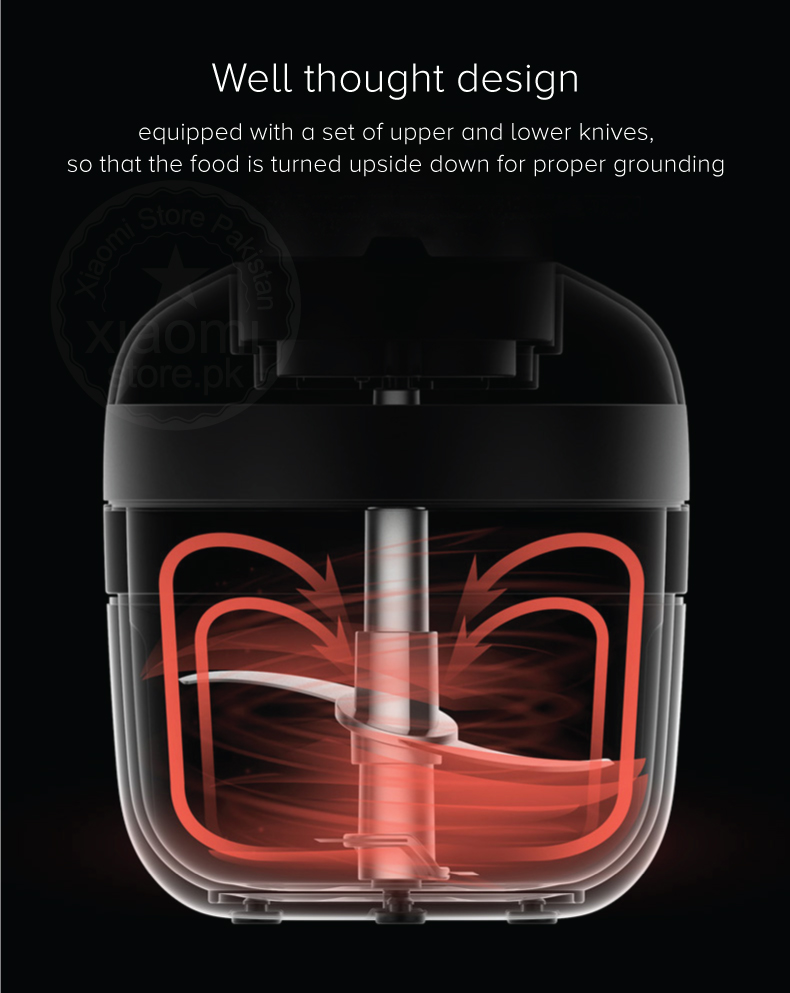 Buy Mi Deerma Stainless Steel Meat Grinder