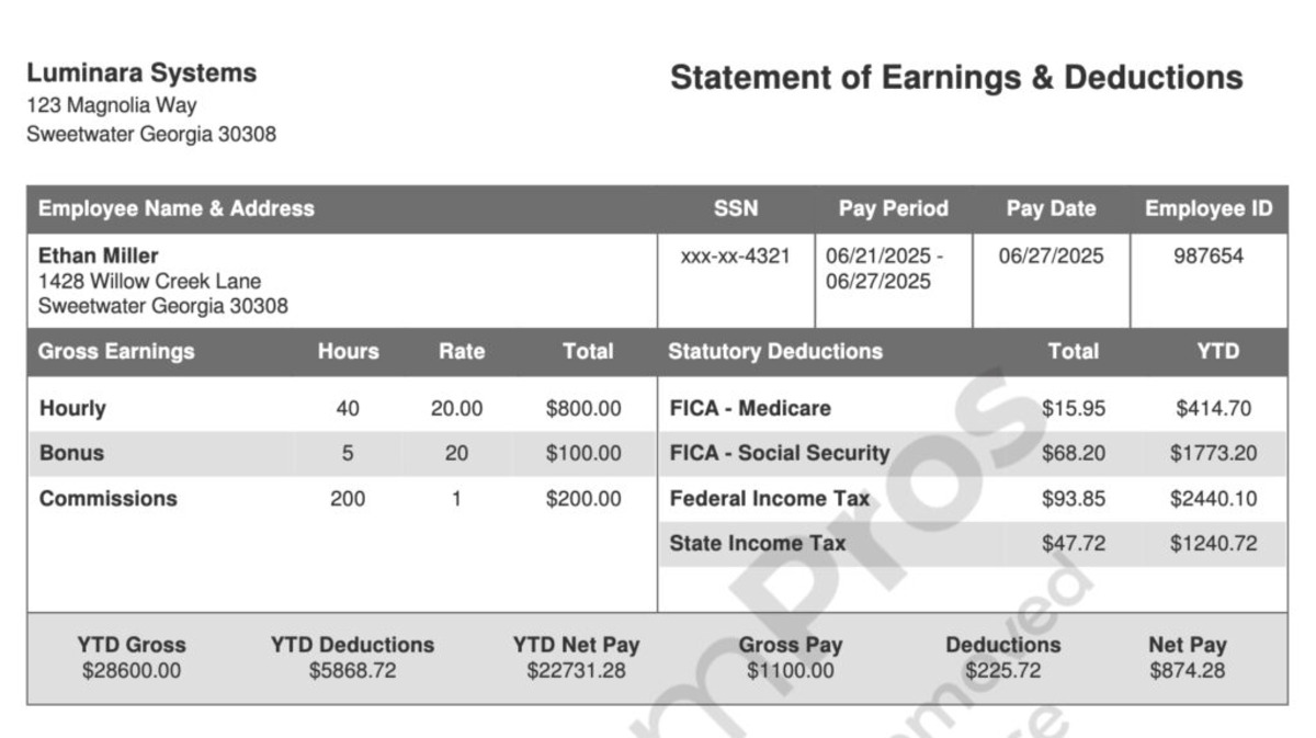 How Taxes Appear on Your Paystub Federal, State, and Local FormPros