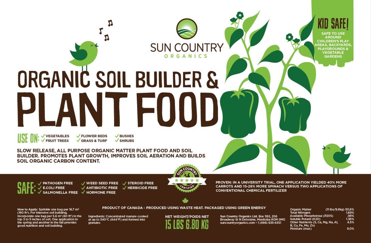 Canadian Substitutes For Milo Etc The Lawn Forum