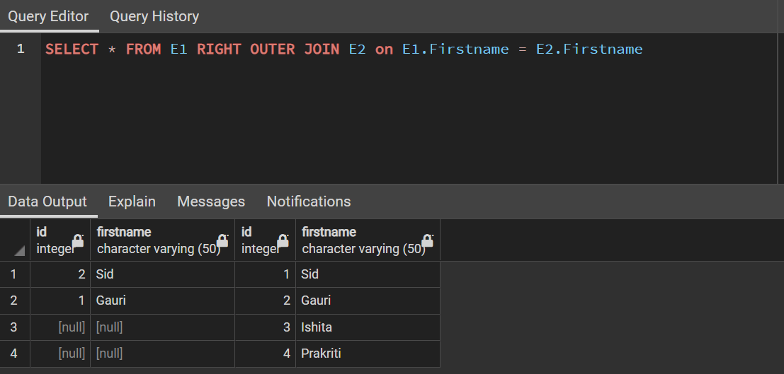 PostgreSQL Join overview with examples