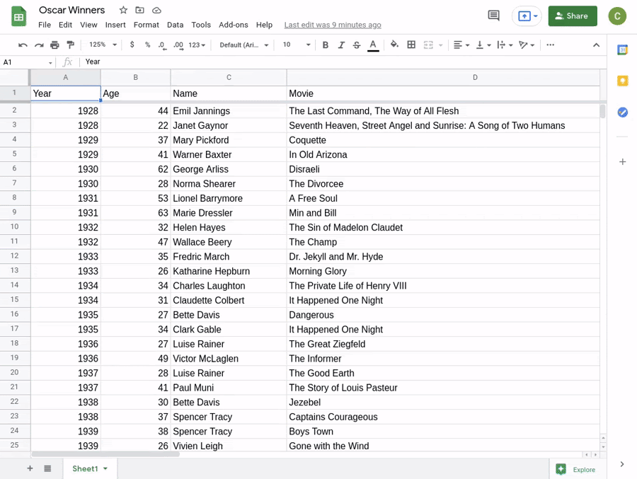 Five Easy Ways to Enhance Gravity Forms with Gravity Perks