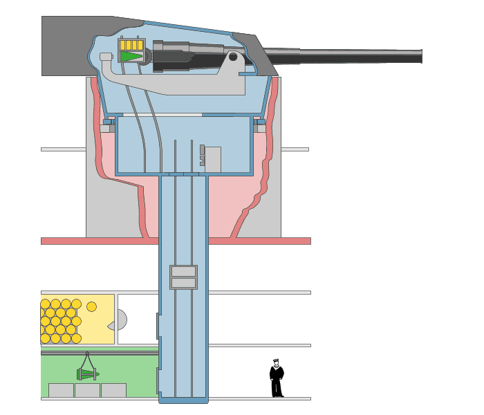 GIFs that explain basic mechanisms Core77