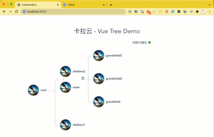 最好用的 7 个 Vue Tree select 树形组件 卡拉云_51CTO博客_Vue tree