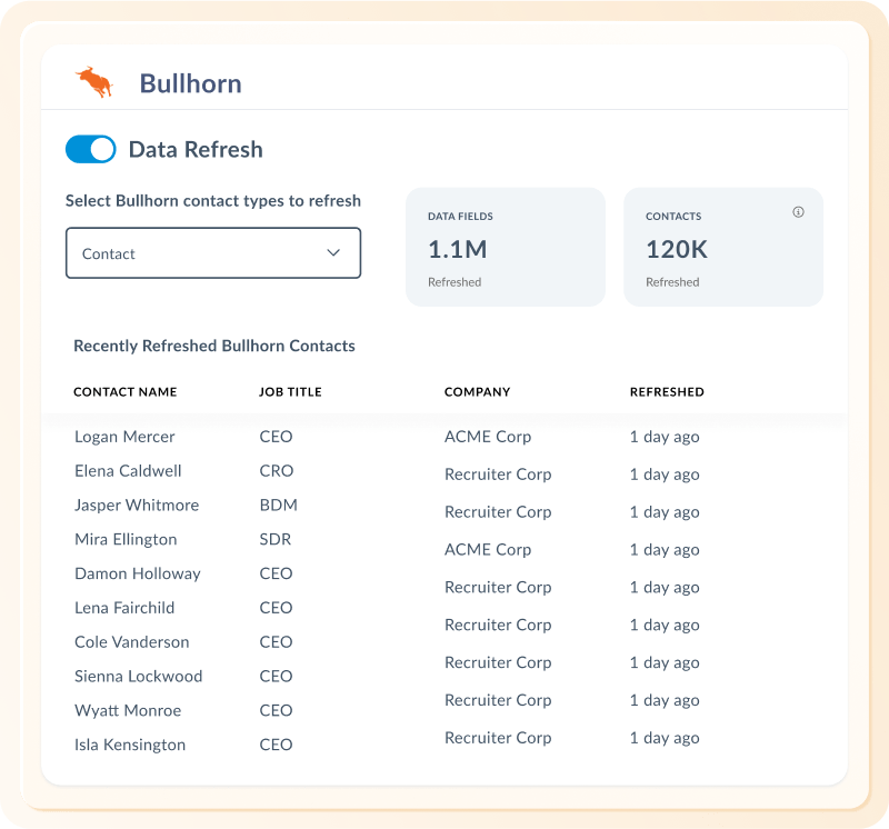 SourceWhale Bullhorn