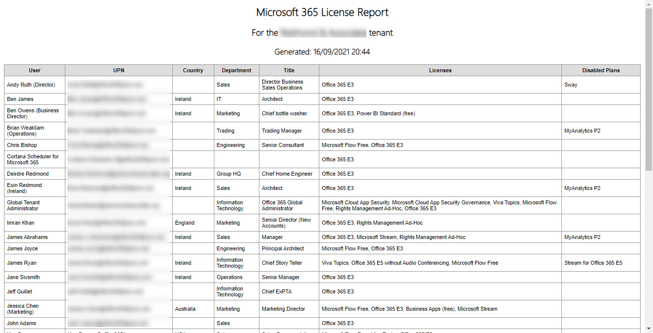Create a Microsoft 365 Licensing Report with PowerShell