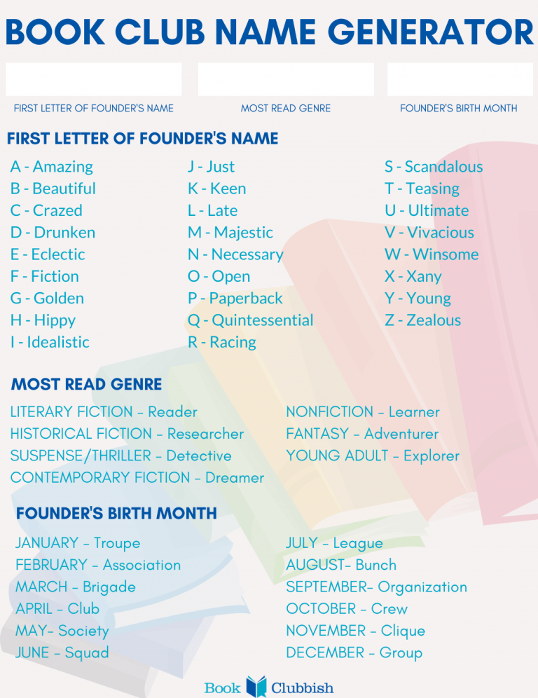 Pick the Perfect Book Club Name!