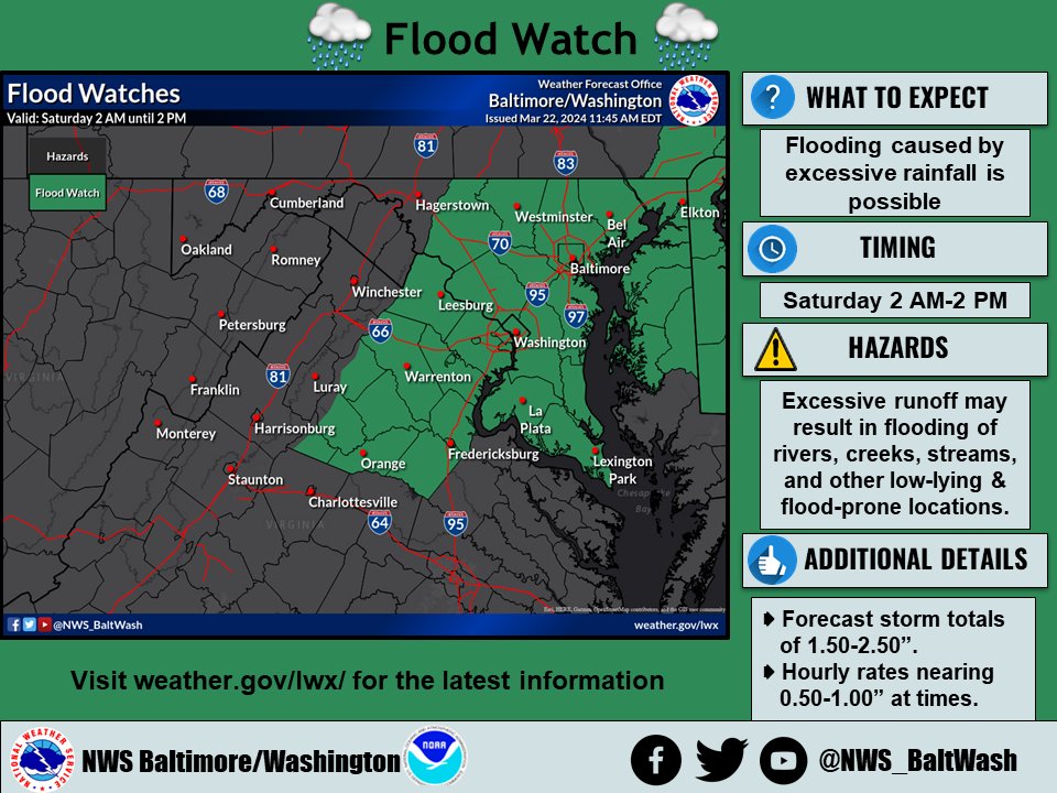 National Weather Service Issues Flood Watch For DMV Area and Beyond
