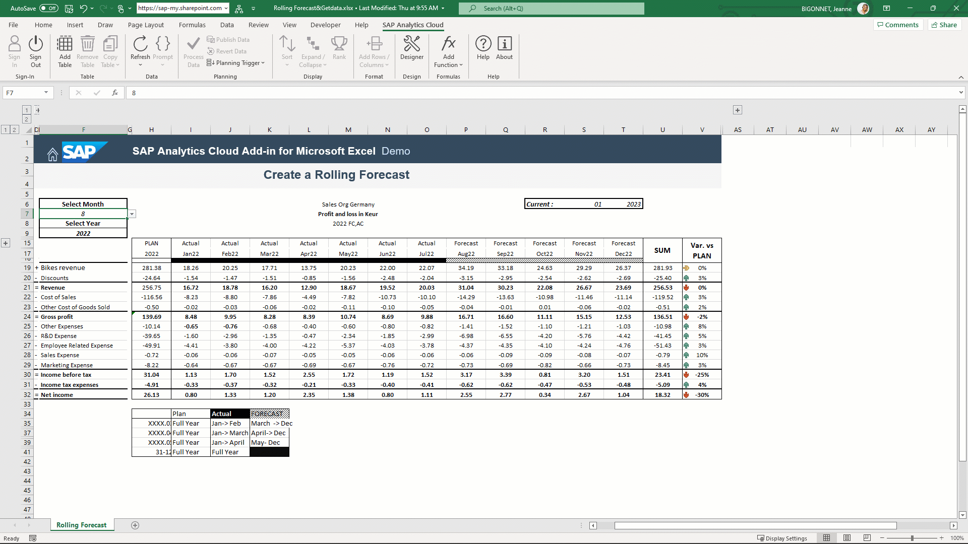 Cree un Rolling Forecast interactivo y dinámico en Excel con SAP Analytics Cloud, complemento