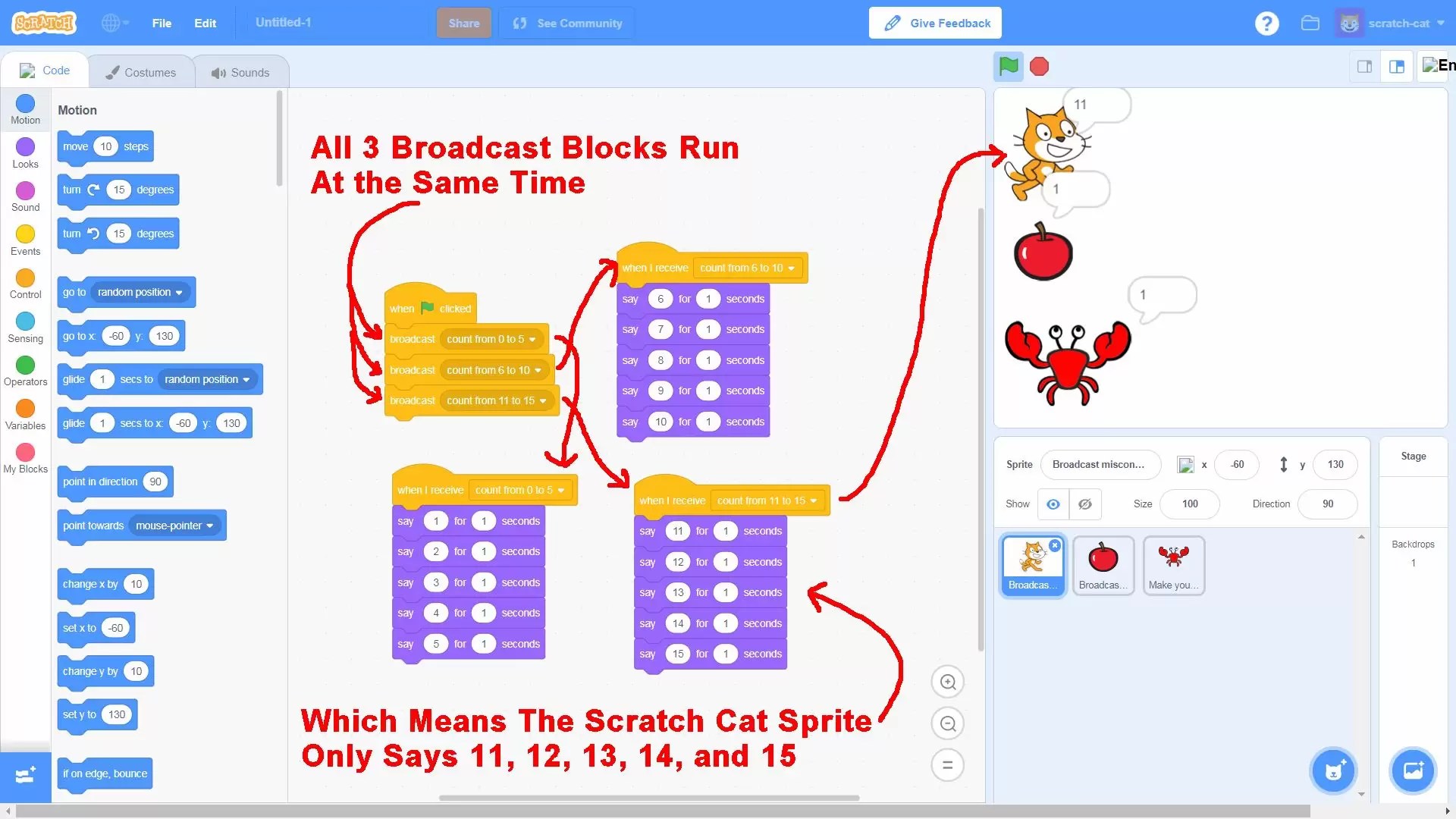 Teaching Advanced Programming Concepts with Scratch & ScratchJr