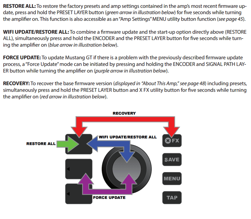 FENDER Mustang GT/ Mustang GTX Amp FAQ
