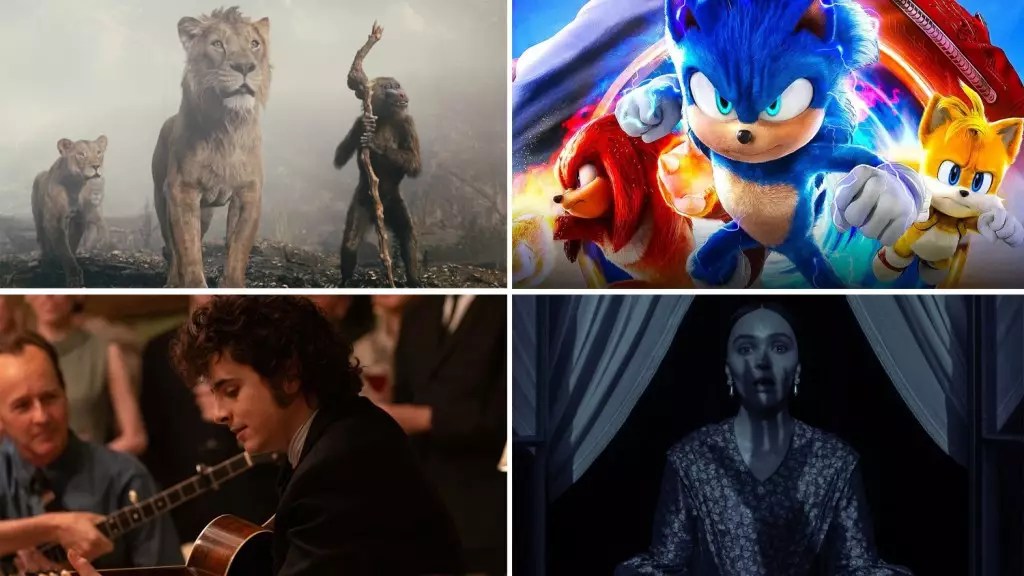 The Resurgence of Box Office Momentum: Analyzing New Year’s Day 2025 The Resurgence of Box Office Momentum: Analyzing New Year’s Day 2025