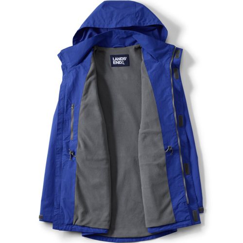 Cotton Nylon Parka Lands' End
