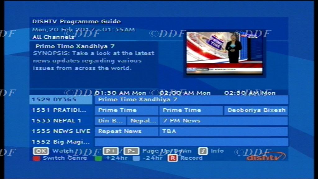 Dish TV Changed All the Channels No DreamDTH Forums Television