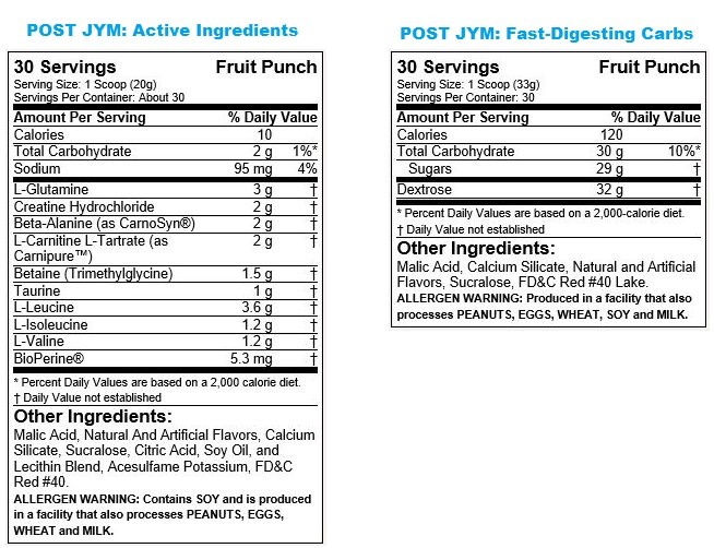 Post Jym Stack Review BCAA & Carbs