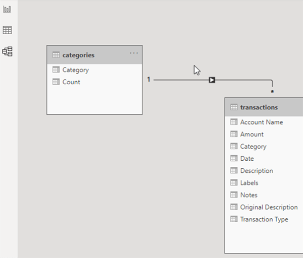 How To Create Link Table In Power Bi