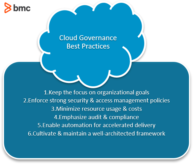 Cloud Governance Best Practices BMC Software Blogs