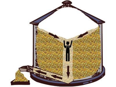Safety Around Grain Bins | Crop Science US