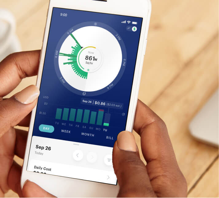 Energy Usage Tools DTE Energy